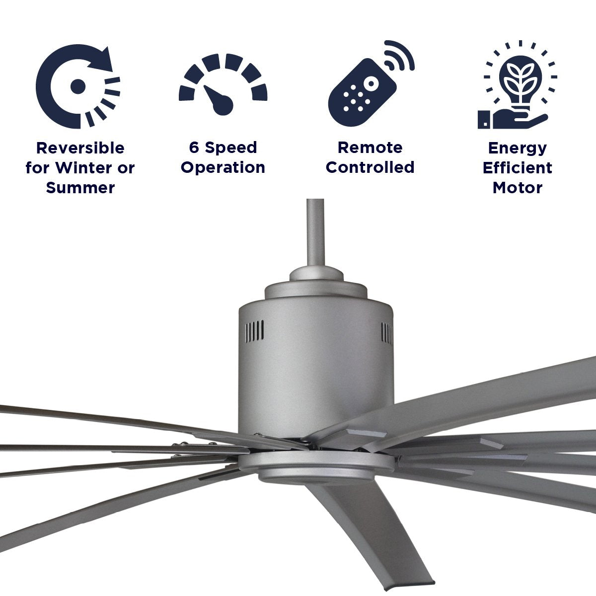 Big Air 96 inch Indoor Commercial/Residential Ceiling Fan