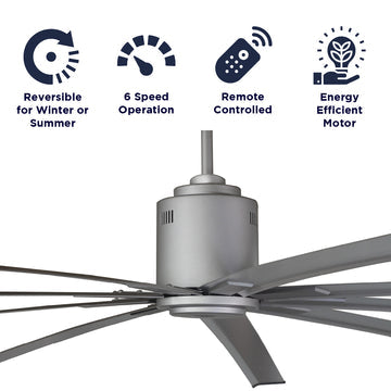 Big Air 72in Indoor 6-Speed Ceiling Fan in Brushed Nickel