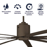 Big Air 96 inch Indoor / Outdoor Commercial/Residential Ceiling Fan - Bronze or White